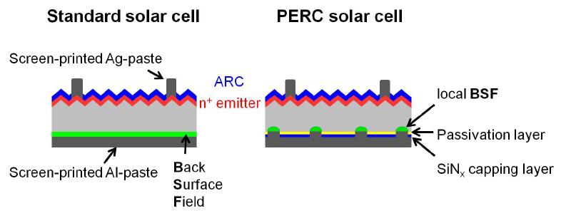 Bild: Leibniz Universität Hannover